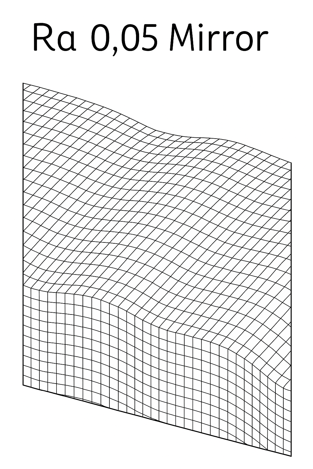 Ra 0.05 Mirror